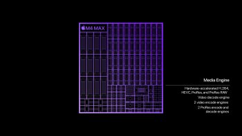 Apple uvádí čipy M4 Pro a M4 Max - Revoluce výkonu pro Mac