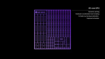 Apple uvádí čipy M4 Pro a M4 Max - Revoluce výkonu pro Mac