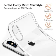 Pouzdro XO TPU Case 1mm na iPhone XS Max čiré