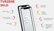 Tvrzené sklo Intaleo Full Cover pro Apple iPhone 13 Pro Max