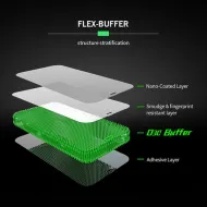 Bestsuit Flex-Buffer Hybrid Glass iPhone 13