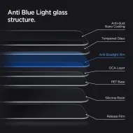 Spigen GLAStR SLIM HD Anti-Blue Light iPhone 12 mini