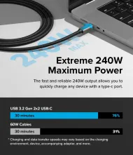 USB-C kabel Ringke RCC-20G20 USB 3.2 Gen 2x2 PD3.1 240W 20Gbps 2m černý