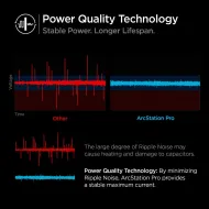 Nabíjecí sada Spigen ArcStation Pro PE2009 + DuraSync C10CL